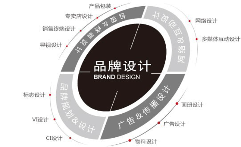 在数字时代，影视制作不再是电影导演和专业团队的专属领域。随着技术的发展和个人创作工具的进步，越来越多的人开始尝试自己的影像作品。那么，如何在家进行简单的影视制作呢？本文将通过具体案例解析流程，并指出常见误区。